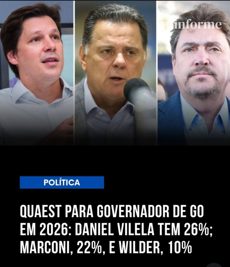 Daniel Vilela e Marconi Perillo lideram disputa em Goiás; pesquisa mostra empate técnico para 2026
